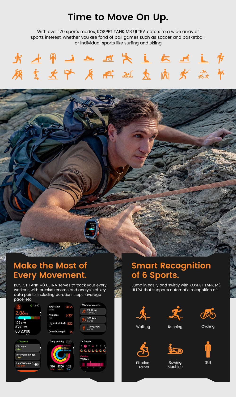 KOSPET TANK M3 Ultra GPS Smart Watch For Men Compass Altimeter Barometric 480mAh Military Digital AMOLED Bluetooth Call Watches
