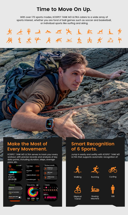 KOSPET TANK M3 Ultra GPS Smart Watch For Men Compass Altimeter Barometric 480mAh Military Digital AMOLED Bluetooth Call Watches