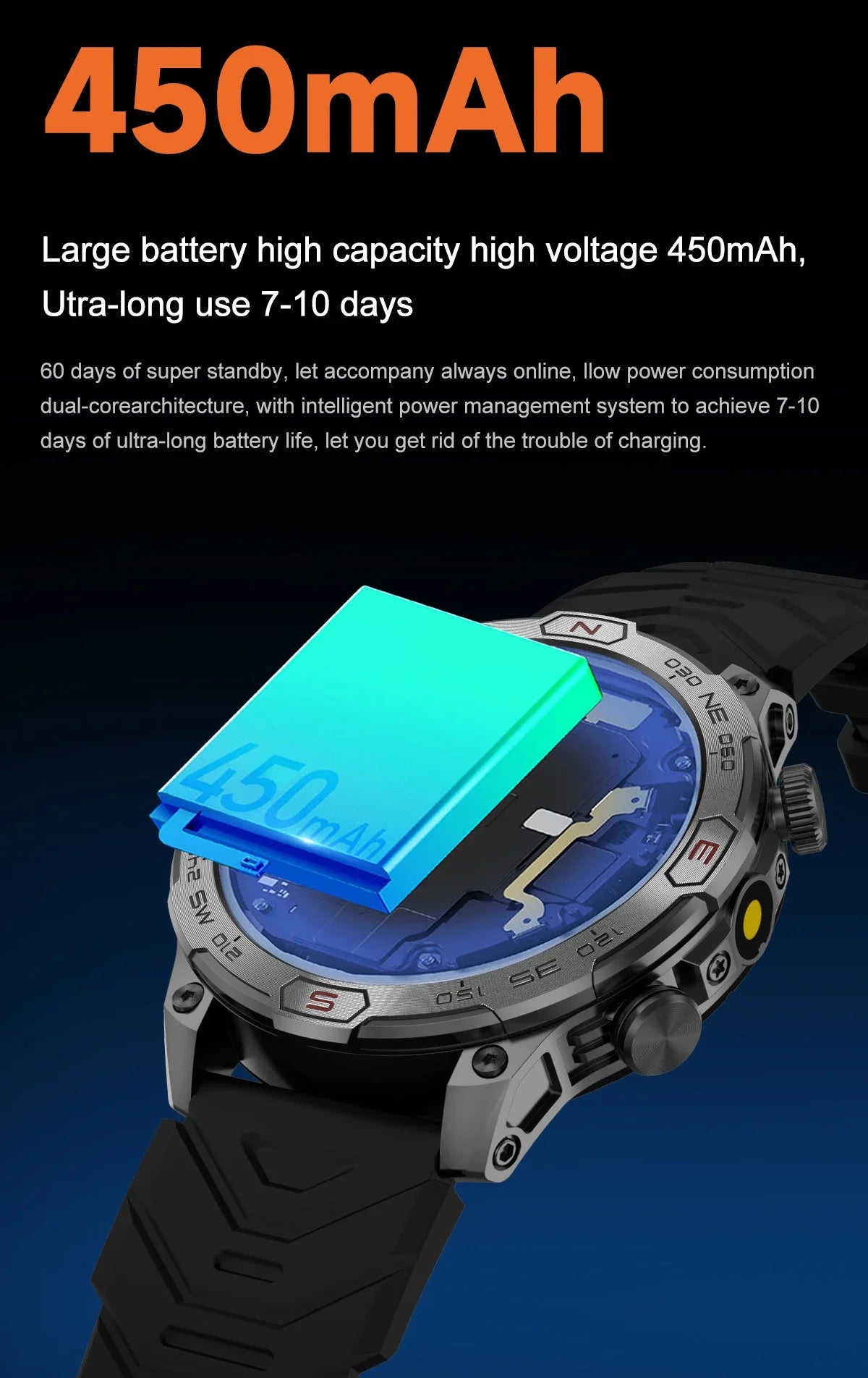 2024 New Outdoor Military GPS Smart Watch Men A466*466 HD AMOLED Screen Heart Rate Bluetooth Call IP68 Waterproof Smartwatches