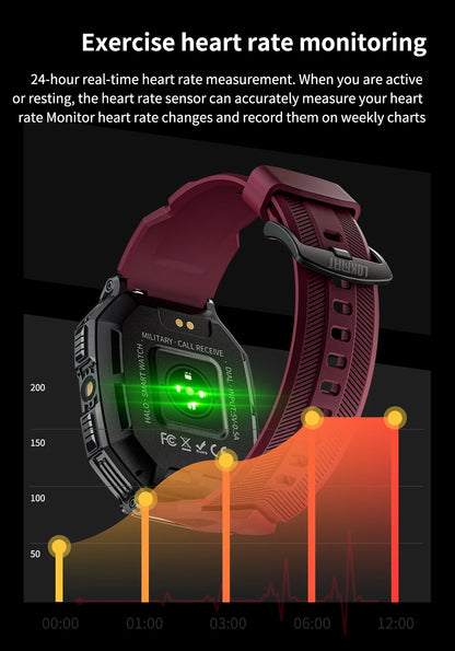 LOKMAT Ocean 3 Pro Sport Smart Watch Rugged Fitness Waterproof Smartwatches Heart Rate Monitor Full Touch Screen Watch