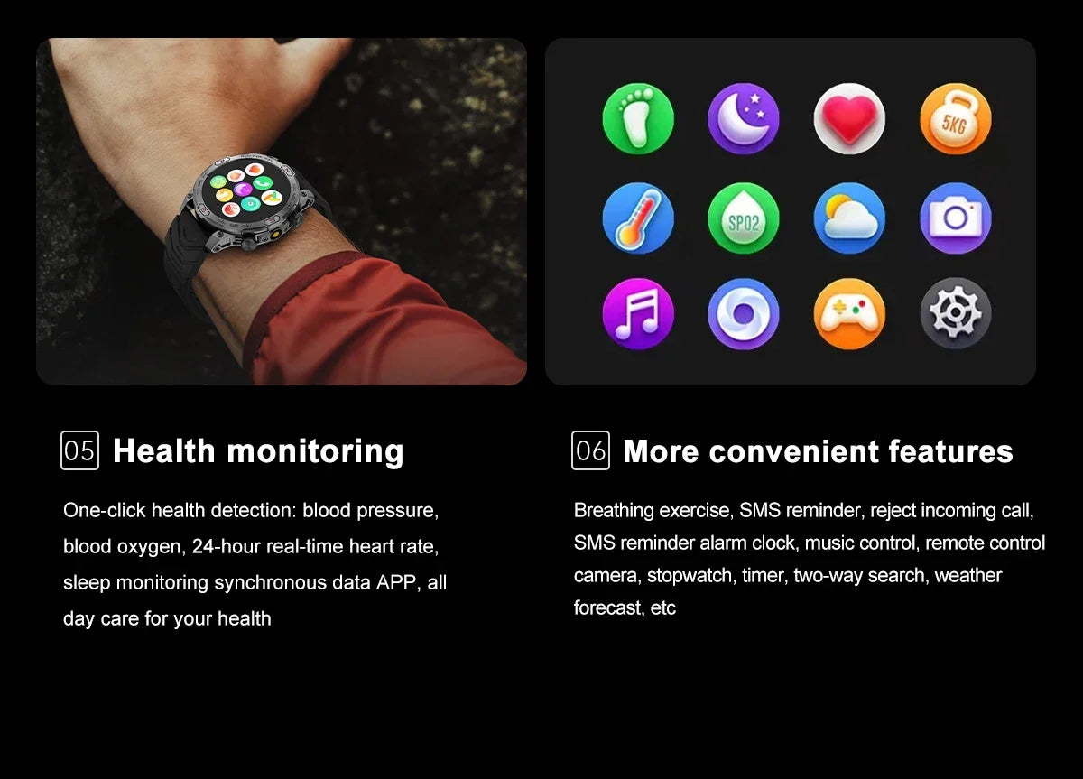 2024 New Outdoor Military GPS Smart Watch Men A466*466 HD AMOLED Screen Heart Rate Bluetooth Call IP68 Waterproof Smartwatches