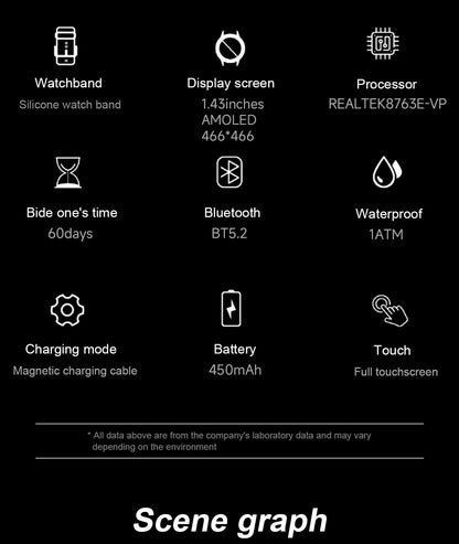 2024 For Xiaomi Outdoor Military Flashlight GPS Smart Watch Man AMOLED HD Screen Heart Rate BT Call 5ATM Waterproof Smartwatches