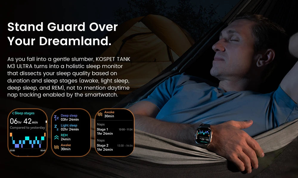 KOSPET TANK M3 Ultra GPS Smart Watch For Men Compass Altimeter Barometric 480mAh Military Digital AMOLED Bluetooth Call Watches