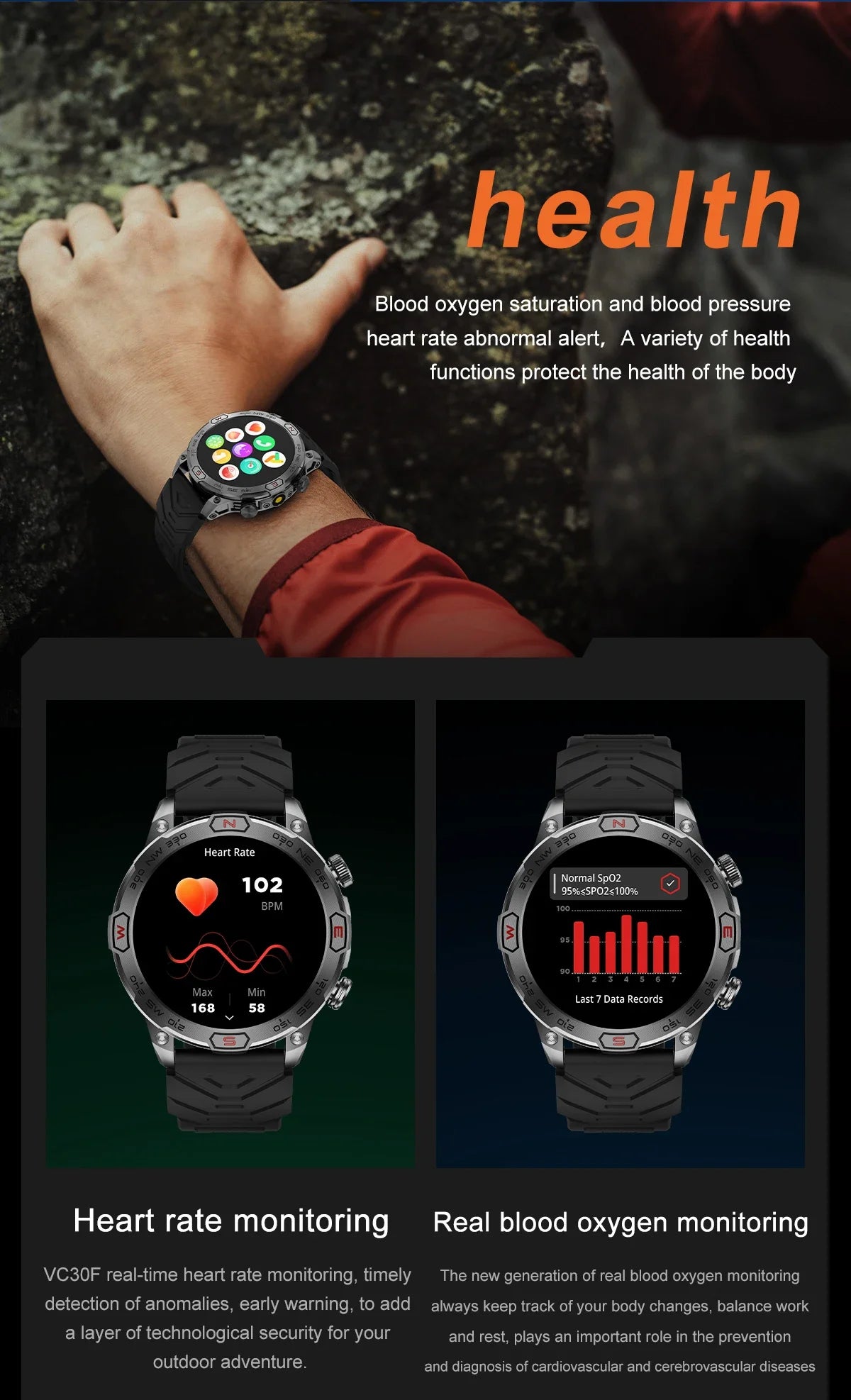 2024 New Outdoor Military GPS Smart Watch Men A466*466 HD AMOLED Screen Heart Rate Bluetooth Call IP68 Waterproof Smartwatches
