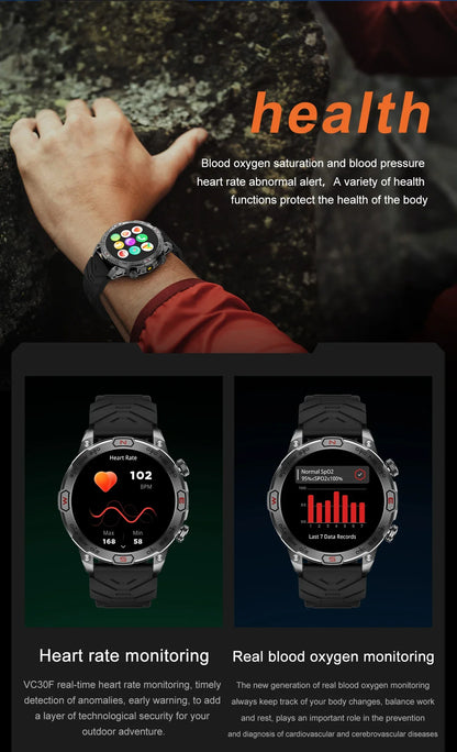 2024 New Outdoor Military GPS Smart Watch Men A466*466 HD AMOLED Screen Heart Rate Bluetooth Call IP68 Waterproof Smartwatches