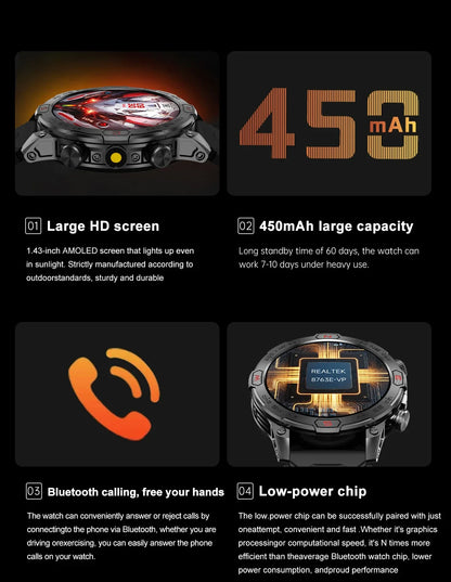2024 New Outdoor Military GPS Smart Watch Men A466*466 HD AMOLED Screen Heart Rate Bluetooth Call IP68 Waterproof Smartwatches